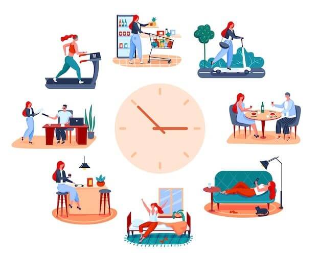 Premium Vector Woman Routine Eating Breakfast Going To Work Working Out Having Romantic Dinner 2